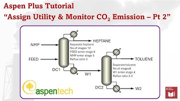 Aspen Plus - Assigning Utility & Monitor CO2 Emission (Part 2)