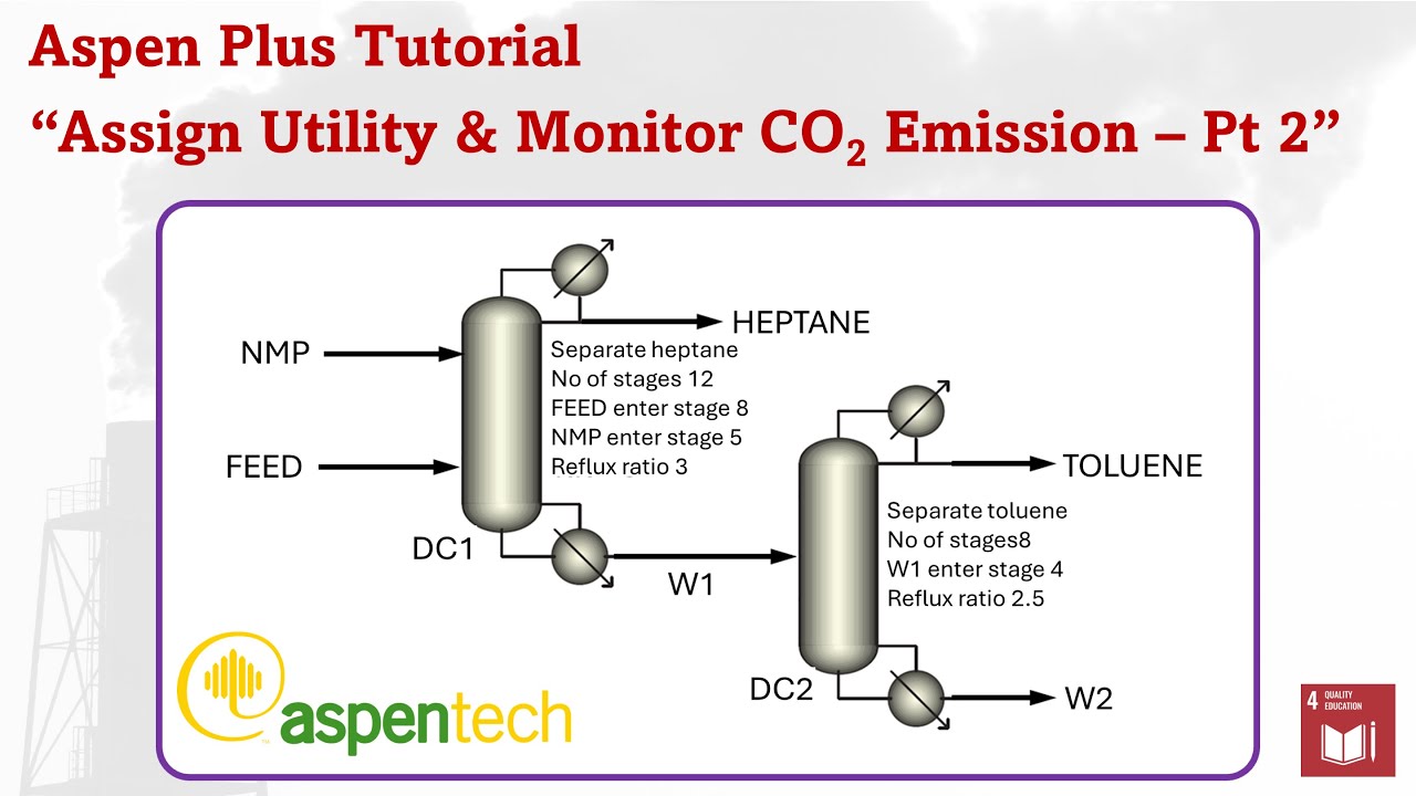 Aspen Plus - Assigning Utility & Monitor CO2 Emission (Part 2) - YouTube