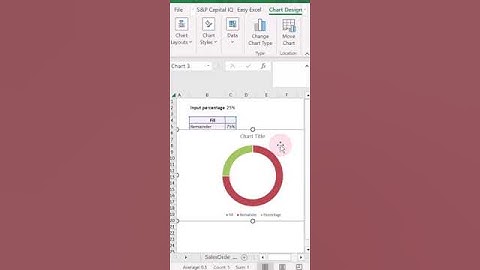 HOW TO CREATE A PROGRESS CIRCLE CHART IN EXCEL #shortvideo #shorts #short #youtube #youtubeshorts