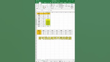 Excel快速核对数据，千万不要一个一个核对了。 #创作灵感 #excel #办公软件 #办公技巧 #职场