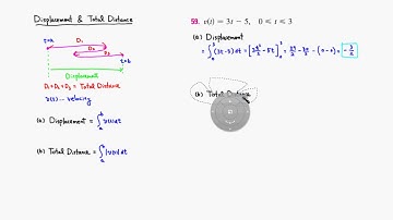 MTH 131 Displacement & Total Distance