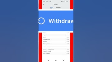 Zerodha Me Instant Withdrawal Kaise Kare | Instant Withdrawal Zerodha #stockmarket