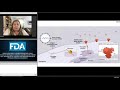 Moderna appeals fda  dr  moore mrna platform and mechanism of action