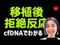 【心移植】心臓移植後の拒絶反応が生検なしでわかる！