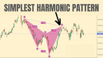 Cypher Pattern [Hindi] / Harmonic Pattern Tutorial in Hindi