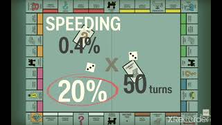 How to use math to win at monopoly