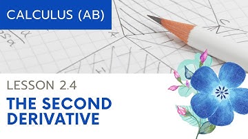 AP Calculus AB: Lesson 2.4 The Second Derivative