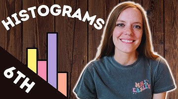 HISTOGRAMS [and Frequency Tables] 6th Grade Math