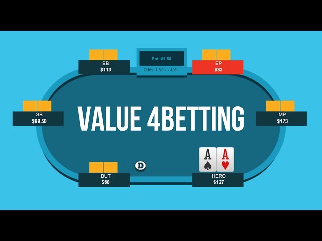 BPC #5: How to 4 Bet in Poker 