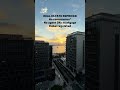 Dubai real estate. No entry fees*