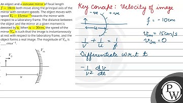 An object and a concave mirror of focal lengthf=10cm both move along the principal axis of the m....