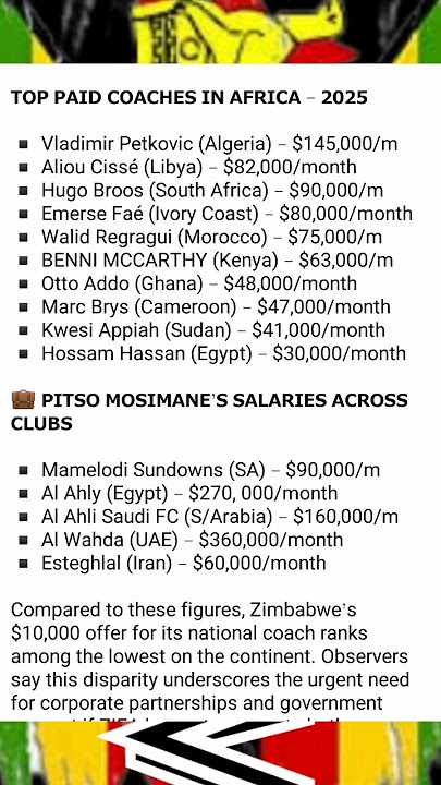 Download lagu ZIFA must do it!