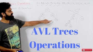 Lesson 61 AVL Tree Operations || Learning Monkey || Data Structures ||