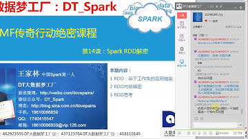 王家林Spark视频第14课：Spark RDD解密