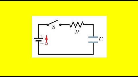 Switch s is closed at time t=0