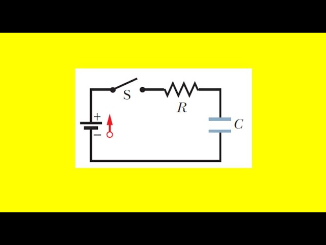 Solved t = 0 + vi } R m L For the above circuit, V = 2V, R =