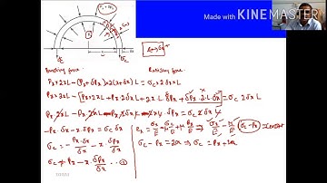 Strength of Materials - Introduction to thick cylinder