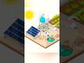 Working on a new solar water pump project | shortvideo | short