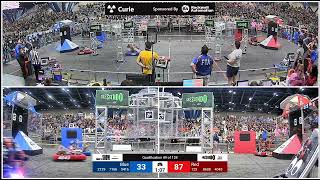 Qualification 49 - 2024 FIRST Championship - Curie Division sponsored by Rockwell Automation