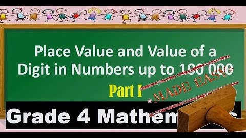 Place Value and Value of a Digit in Numbers up to One Hundred Thousand Part One