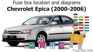 Fuse box location and diagrams: Chevrolet Epica (2000-2006) - YouTube | Chevrolet Epica Fuse Box Location | | YouTube