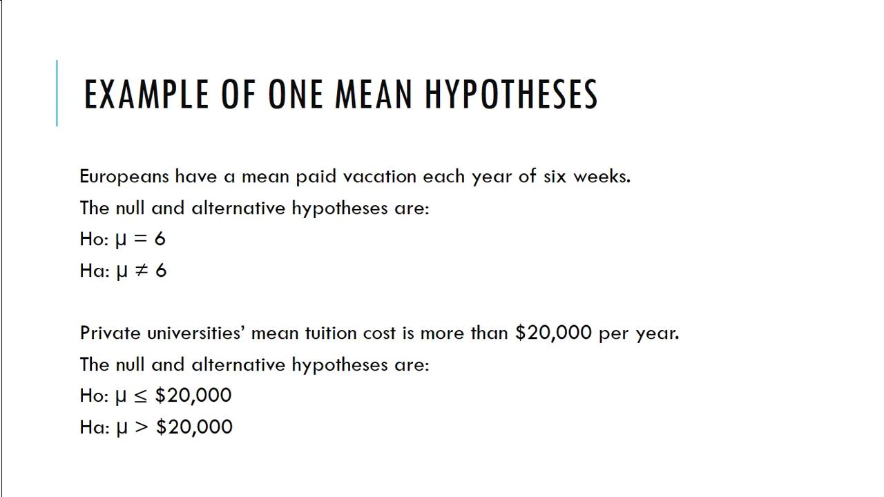 hypothesis testing for means & proportions