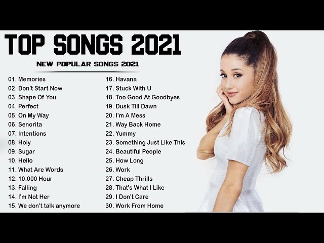 TOP 40 Songs of 2021 2022 (Best Hit Music Playlist) on Spotify class=