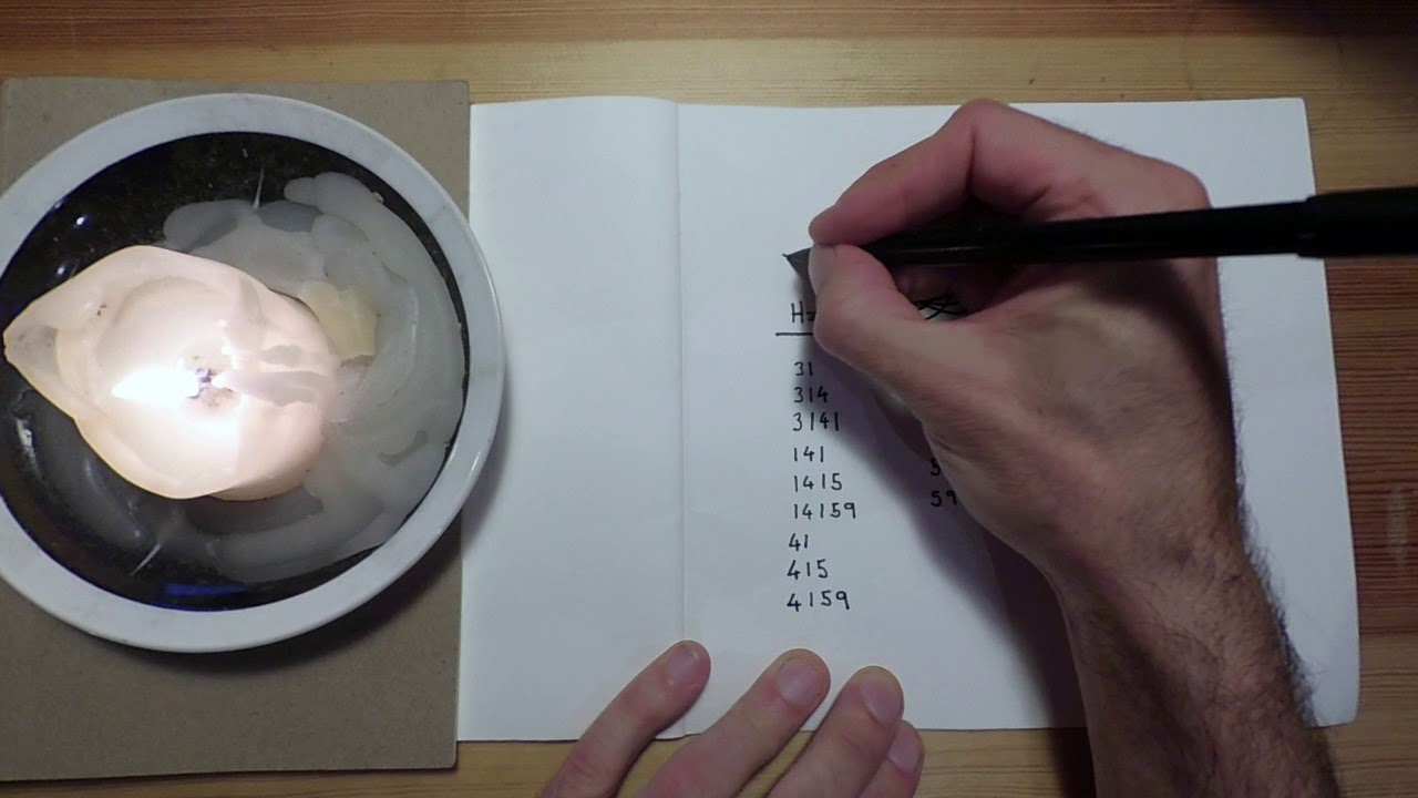 EP2 • Composing with Pure ' π (PI) ' Tones