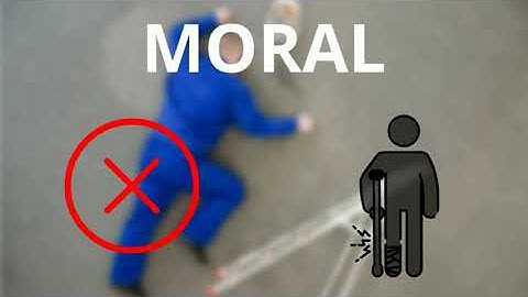 NEBOSH Certificate - Element 1.1