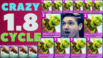 INSANE Goblin Barrel Cycle Deck!! [1.8 Elixir Madness] - Clash Royale 2020