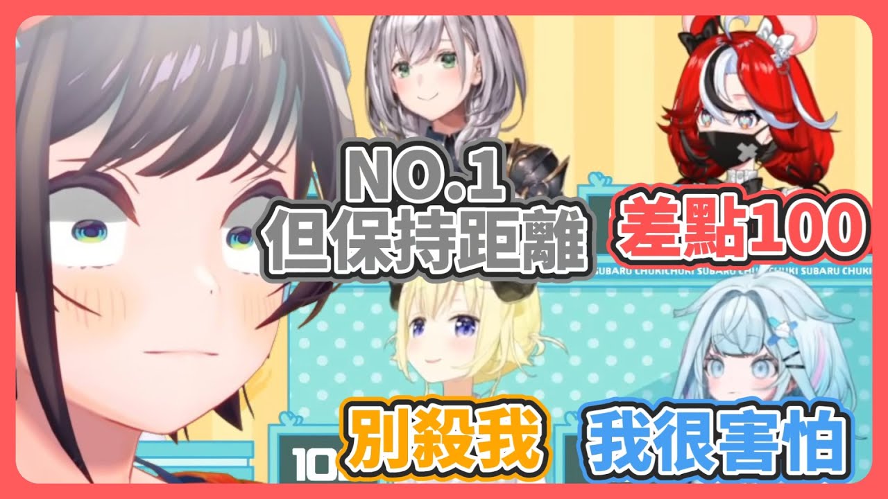 【雙視角】486地獄回 如果鴨子這麼做的時候你會怎麼回應呢?!【角卷綿芽/大空昴/Baelz‬/白銀諾艾爾/樞/櫻女巫/寶鐘瑪琳】【hololive中文】【Vtuber精華】