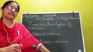 Class I Computer  09 07 2020 by Ms Poonam Singh