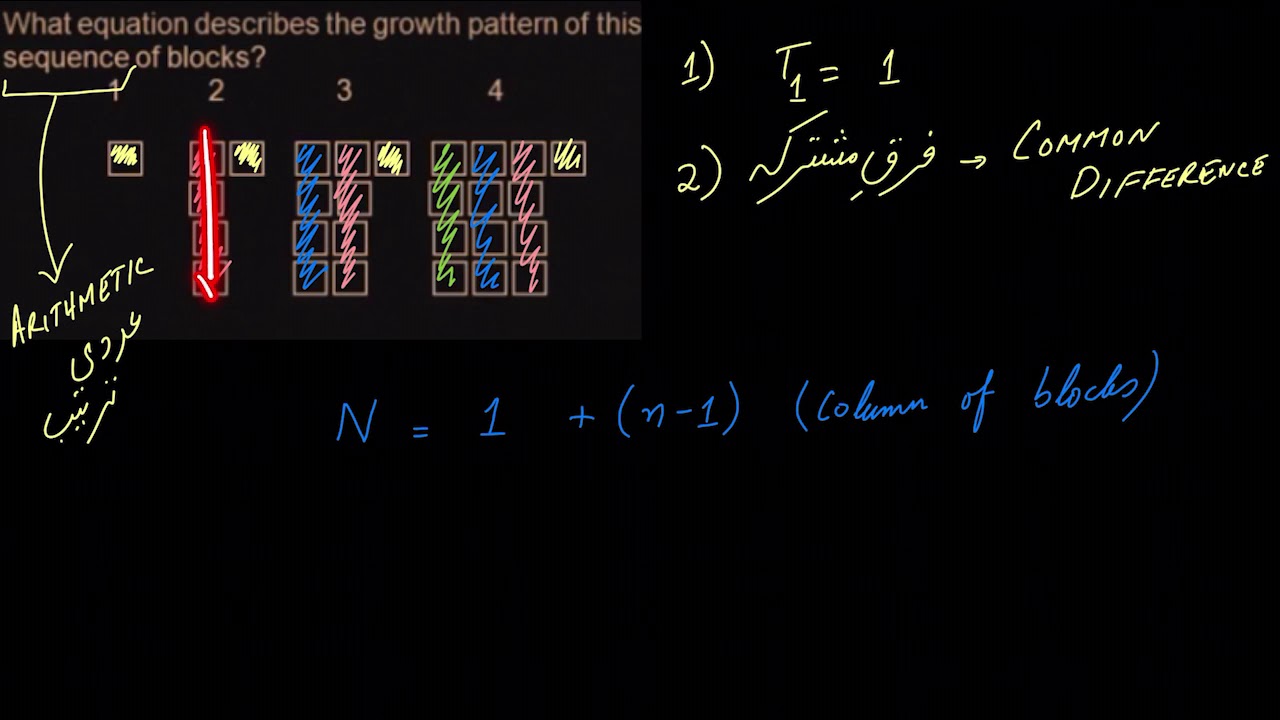 Sequences word problem growth pattern | Sequences and Series | Post sec Math | Khan Academy Urdu