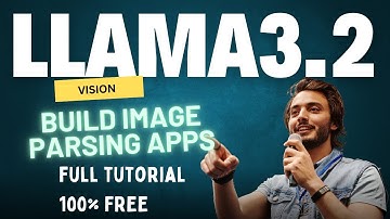 Image story generator with Llama3.2 11B Vision #llama3 #imagetotext #content #generativeai #free #ai