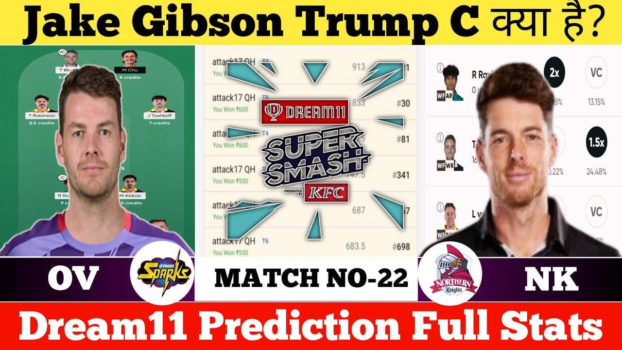 OV vs NK Dream11 Prediction | OV vs NK Dream11 Prediction Today Match | OV vs NK Dream11 | OV VS NK|
