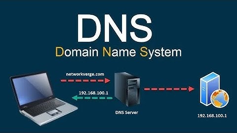 10.1 Instalasi dan Konfigurasi DNS Server pada Debian 12