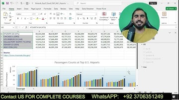 Exp22_Excel_Ch03_ML1_Airports | Excel Chapter 3 Mid-Level 1 - Airport Passenger Counts