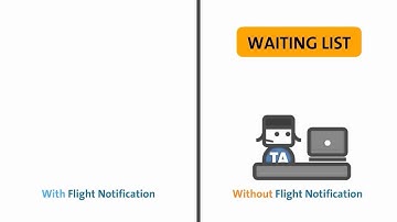 Amadeus Flight Notification - Confirmation From Wait List