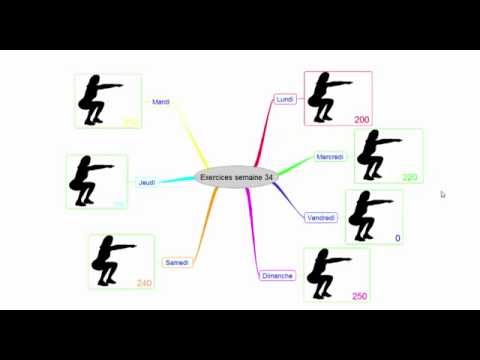 TÉLÉCHARGER LOGICIEL FREEMIND GRATUITEMENT LOGICIEL GRATUITEMENT TÉLÉCHARGER FREEMIND