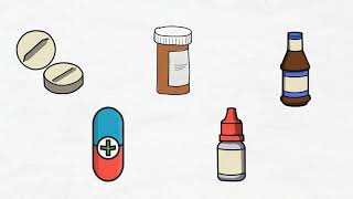 1.Formas farmacêuticas.