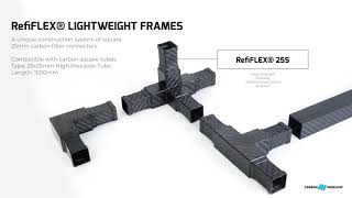 RefiFLEX® 25S Carbon Connectors 25x25mm - Available at www.carbonwebshop.com