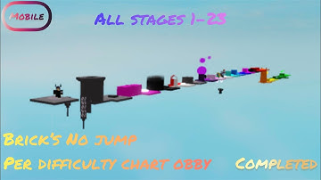 Brick’s No Jump Per Difficulty Chart Obby All Stages 1-23 Completed