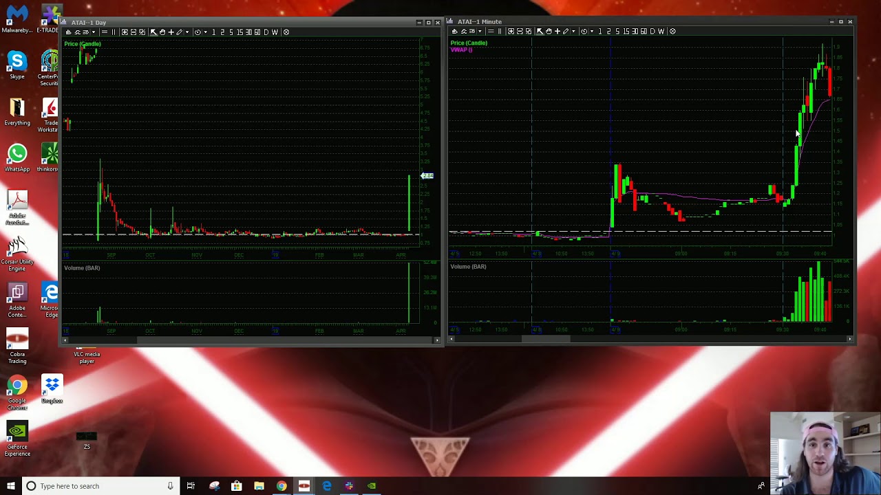 What Is FRONTSIDE vs. BACKSIDE in Trading | AlohaTrader [PREVIEW]