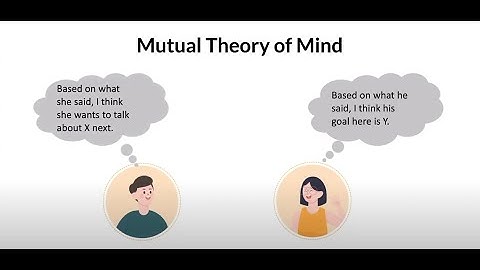 Mutual Theory of Mind