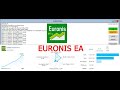 Euronis Scalper MT4 Unlocked Best Scalper EA 2021 EURONIS SCALPER MT4 REVIEW DOWNLOAD Euronis Scalper MT4 Unlocked Best Scalper EA 2021 EURONIS SCALPER MT4 REVIEW DOWNLOAD