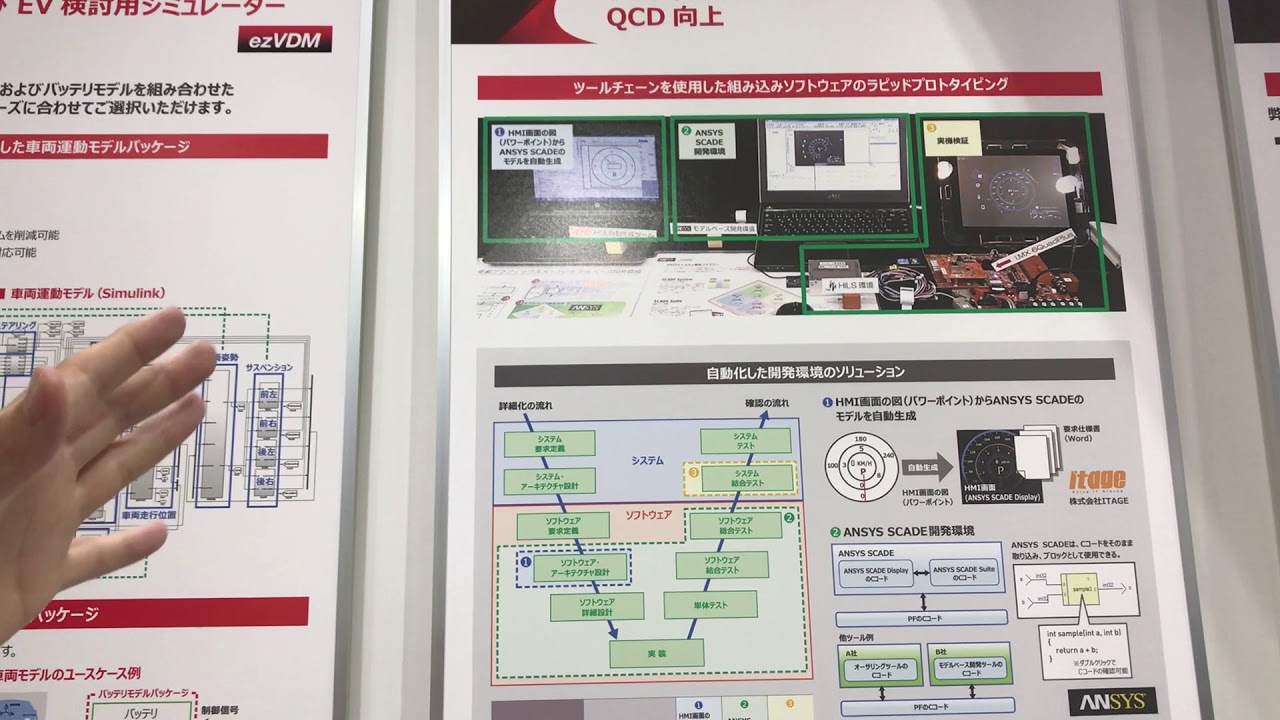 ネクスティエレクトロニクス YouTube