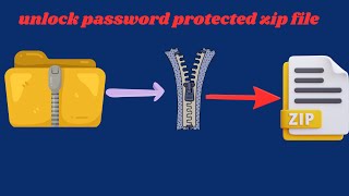 How to unlock password protected zip file (education only)