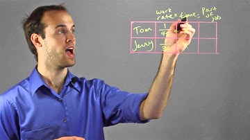 What Can Rational Expressions in Math Be Used for in Real Life? : Math Help