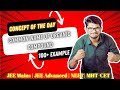 100+ Common Name of organic compounds | Concept of a day |