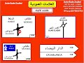 code de la route دروس تعليم السياقة - علامات الاتجاه - الصوى و أرمات الطريق.